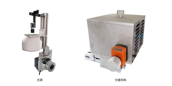 เครื่องตรวจจับทางสายตาความเร็วสูง 360 องศา