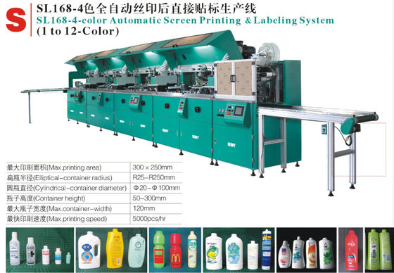 เครื่องพิมพ์หน้าจออัตโนมัติ SGS